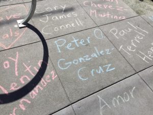 Orlando victims' names.